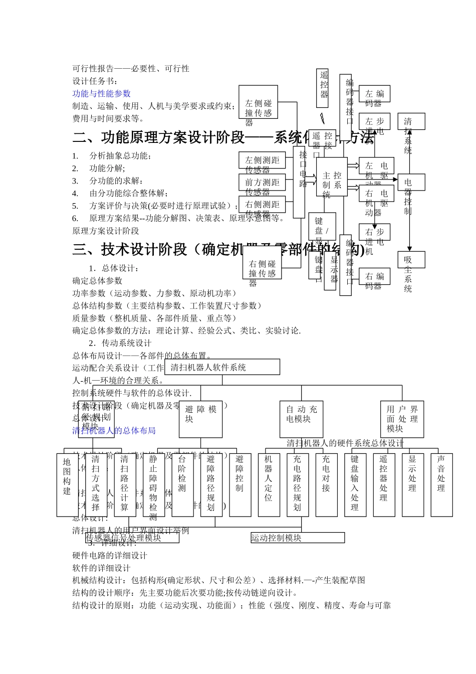 产品设计说明书_第2页