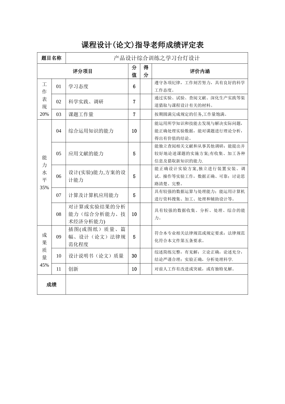 产品设计课程设计_第3页