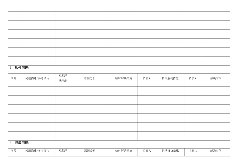产品试产总结报告_第2页
