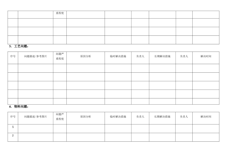 产品试产总结报告_第3页
