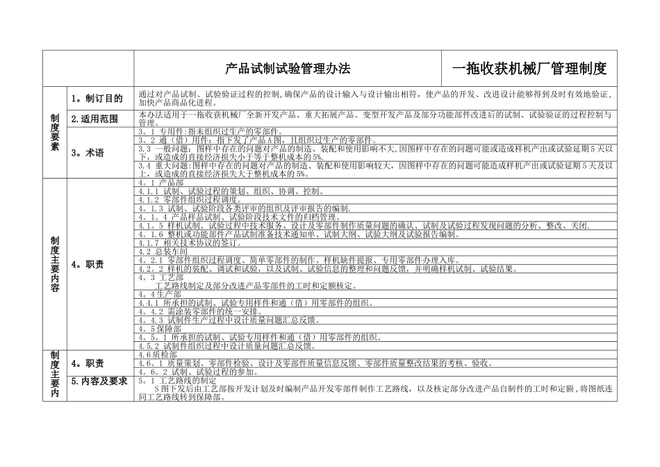 产品试制试验管理办法_第1页