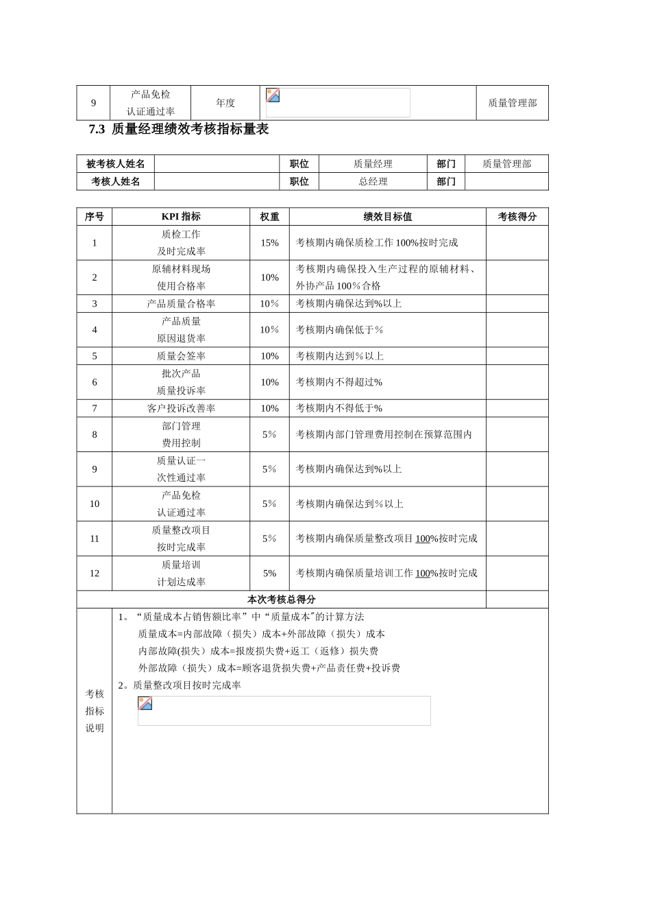 产品质量人员绩效考核_第2页