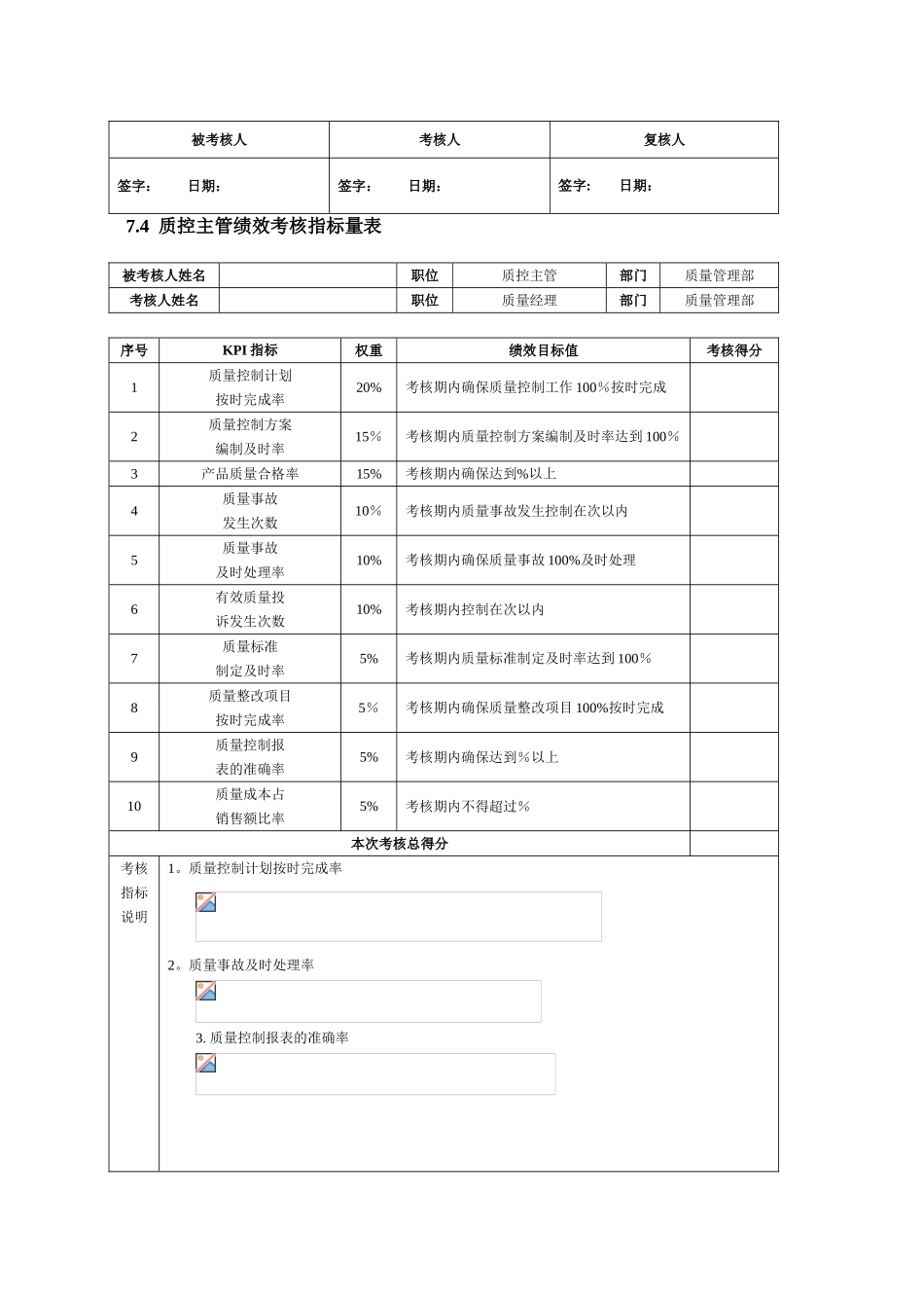 产品质量人员绩效考核_第3页