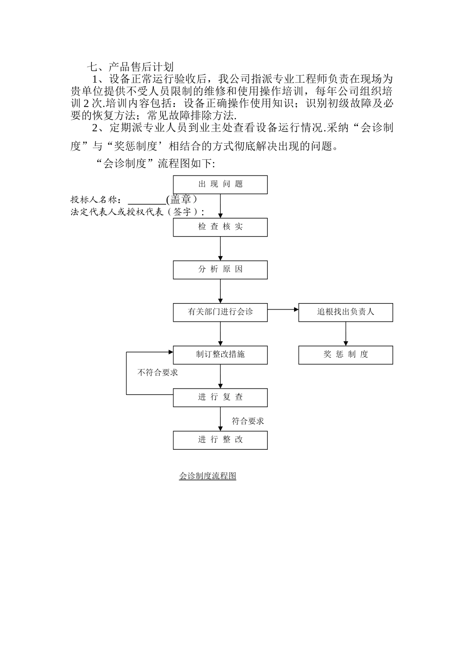 产品质量保证及售后服务承诺_第2页