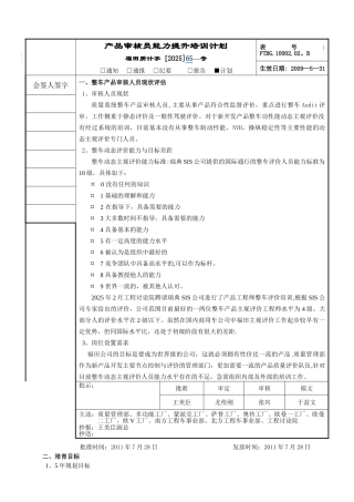 产品质量审核员能力提升培训计划