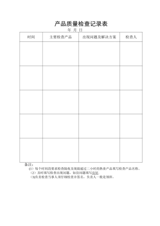 产品质量检查记录表