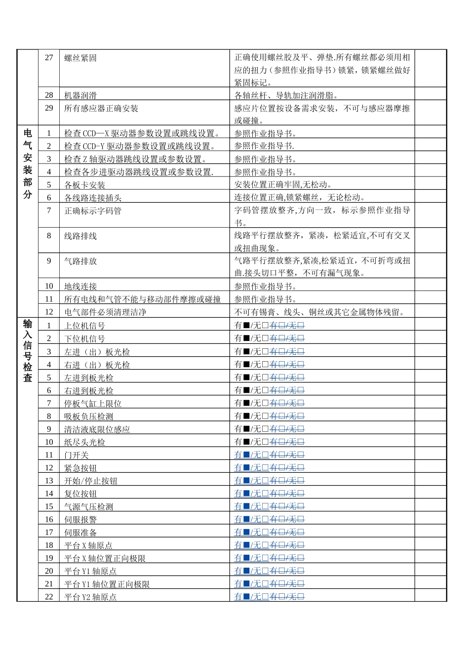 产品质量检验报告-表_第2页