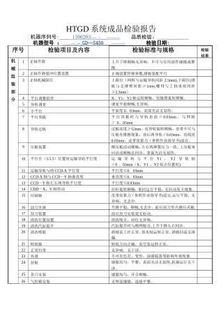 产品质量检验报告-表