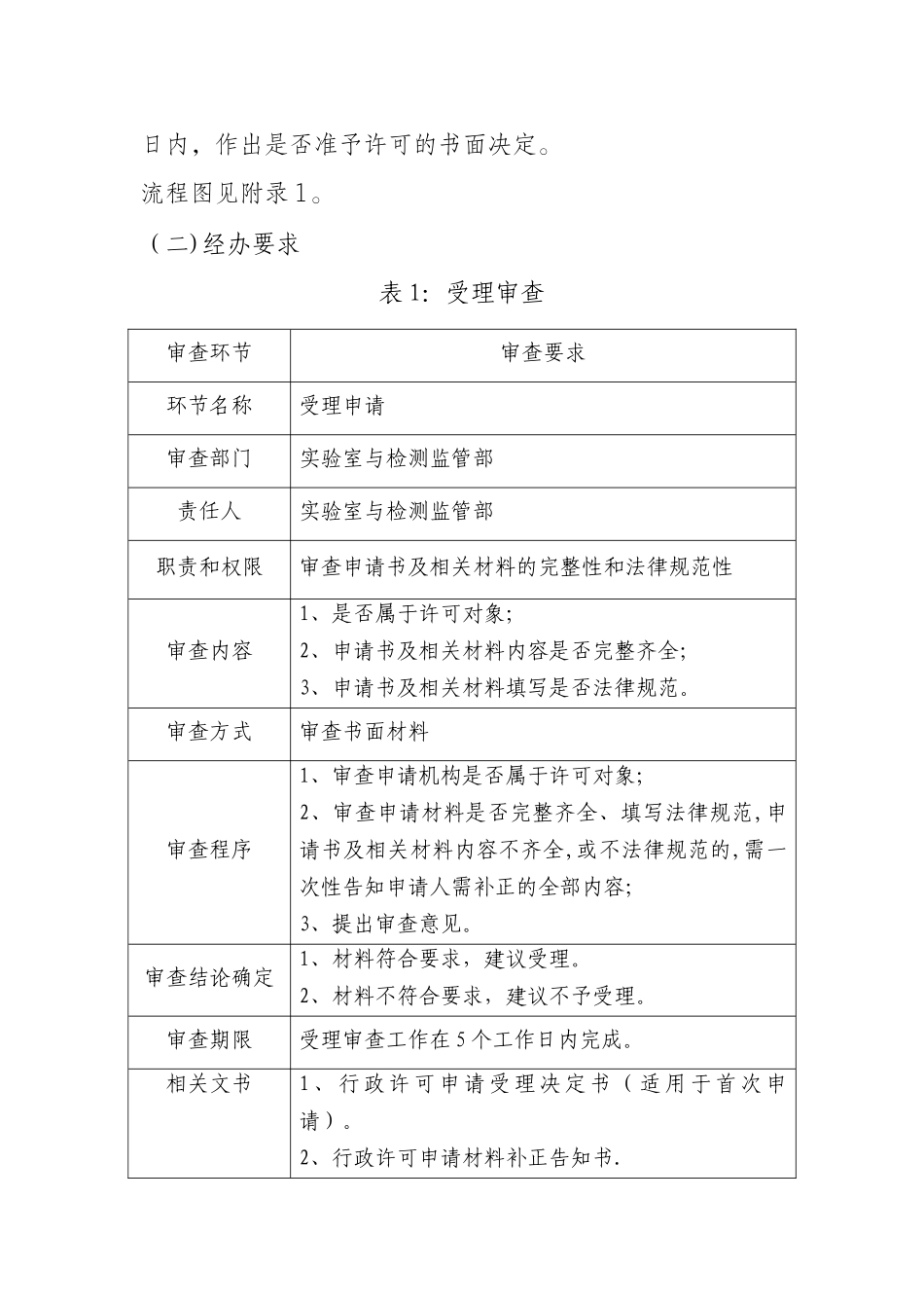 产品质量检验机构资格认定审查工作细则_第2页