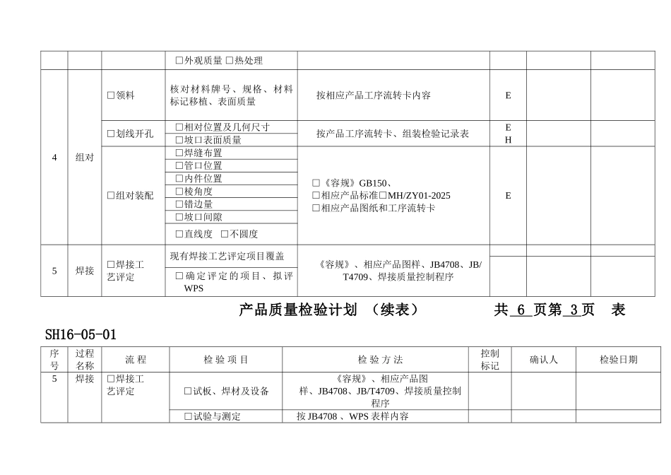 产品质量检验计划_第3页
