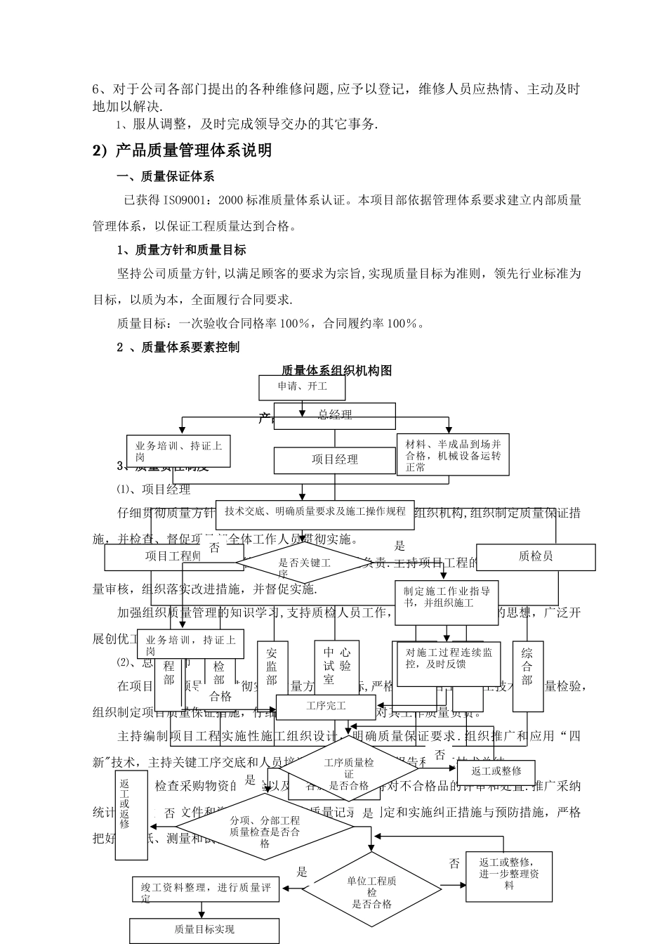 产品质量管理体系说明_第3页