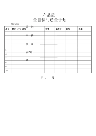 产品质量目标与计划