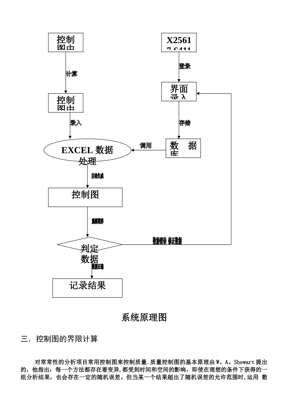 产品质量管理信息系统的设计_第3页