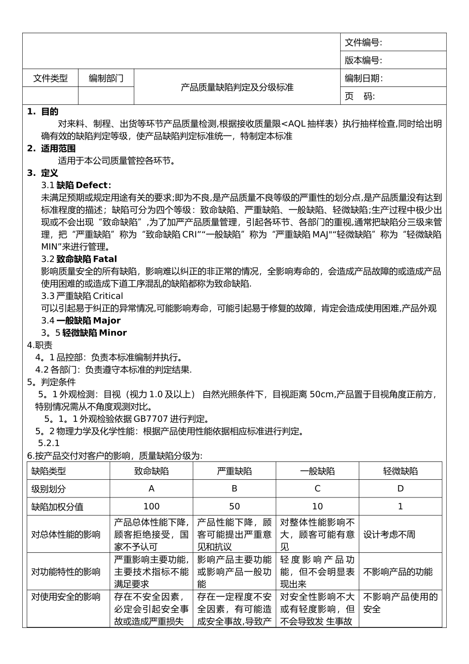 产品质量缺陷判定分级标准_第1页
