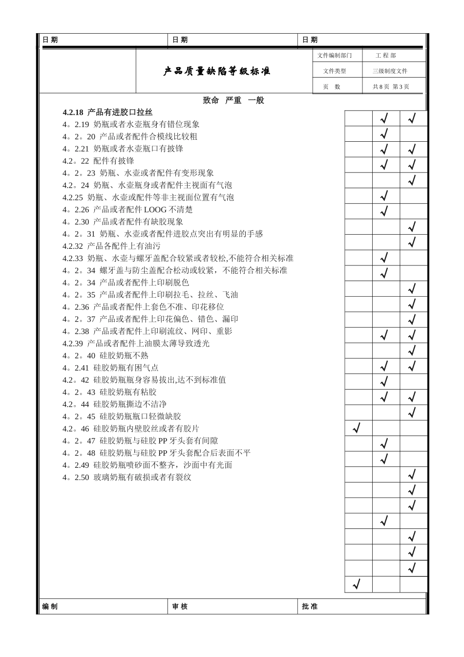 产品质量缺陷标准_第3页