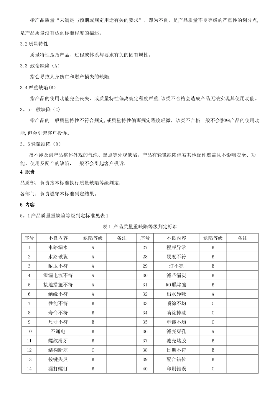 产品质量缺陷等级判定标准&详细划分_第2页