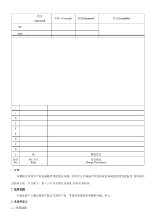 产品质量缺陷等级判定标准&详细划分