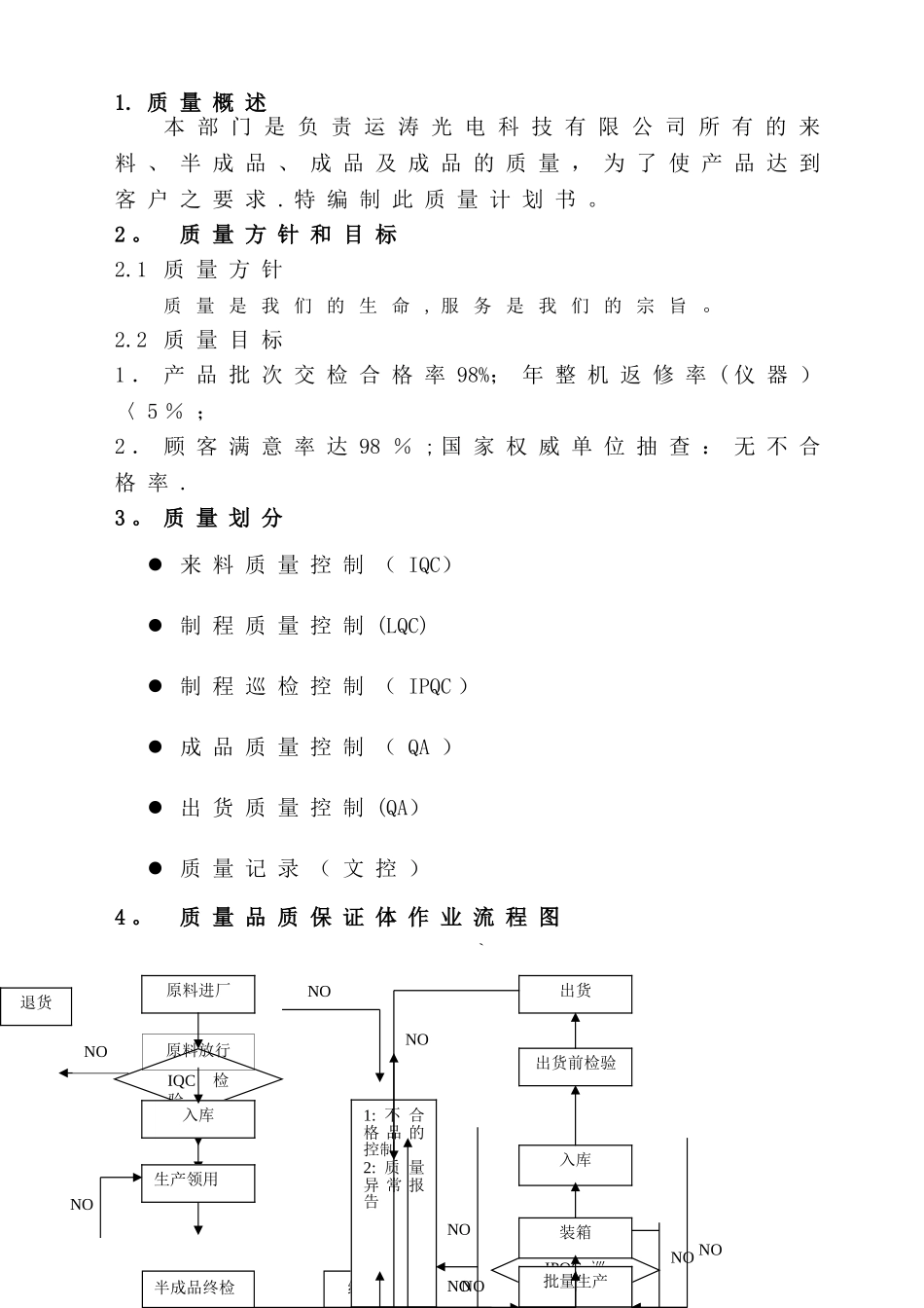 产品质量计划书_第3页