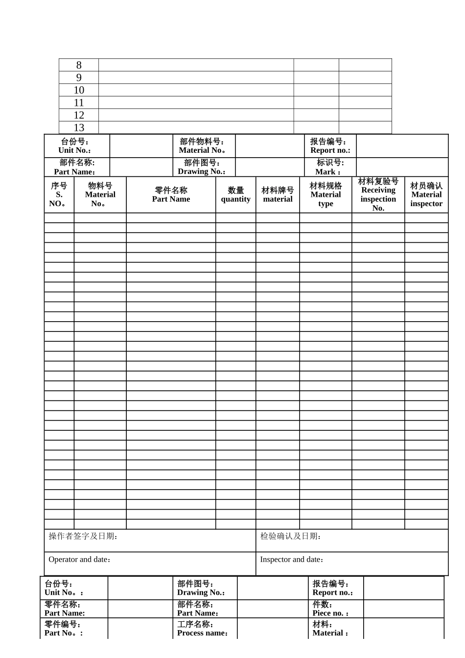 产品质量证明书样版_第3页