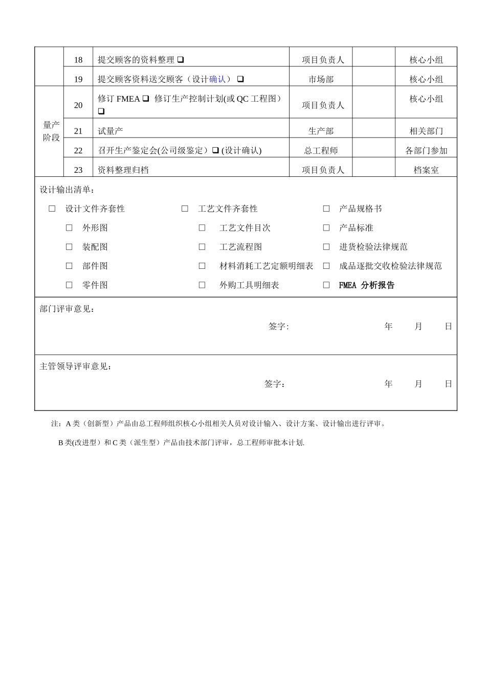 产品过程设计开发计划书_第3页