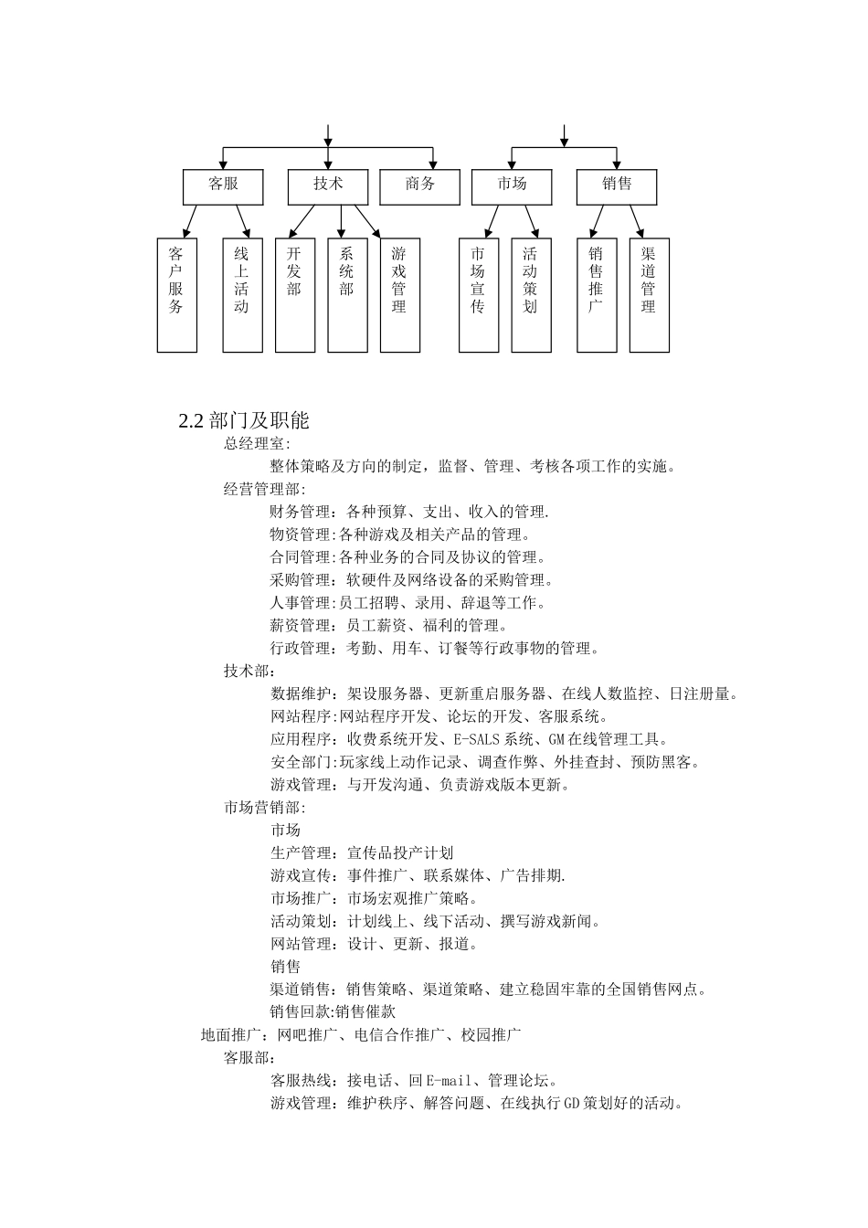 产品运营策划书_第3页