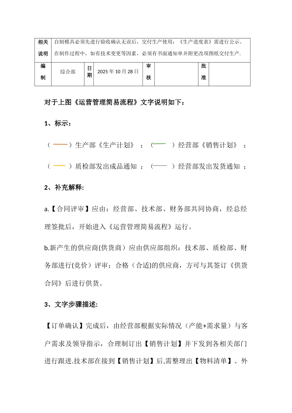 产品运营管理简易流程图_第3页