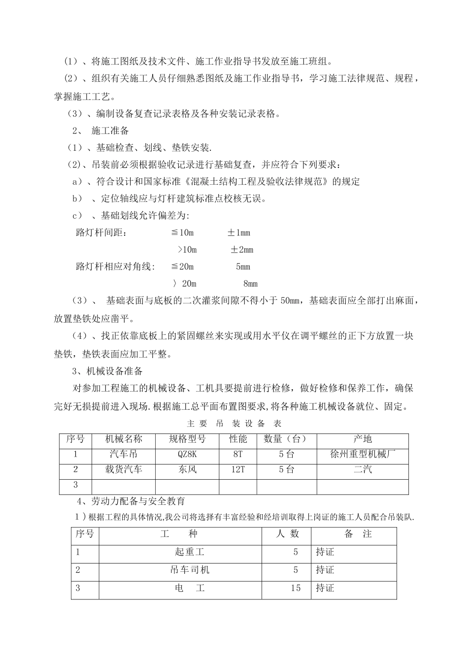 产品运输及吊装方案_第2页