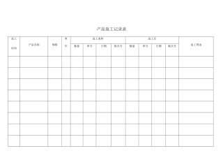 产品返工记录表