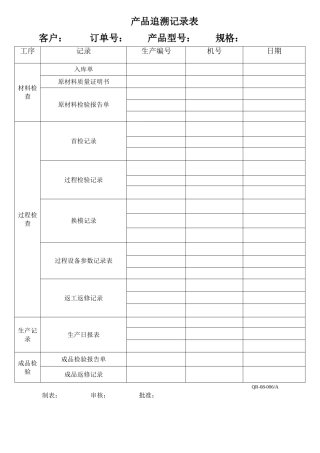 产品追溯记录表