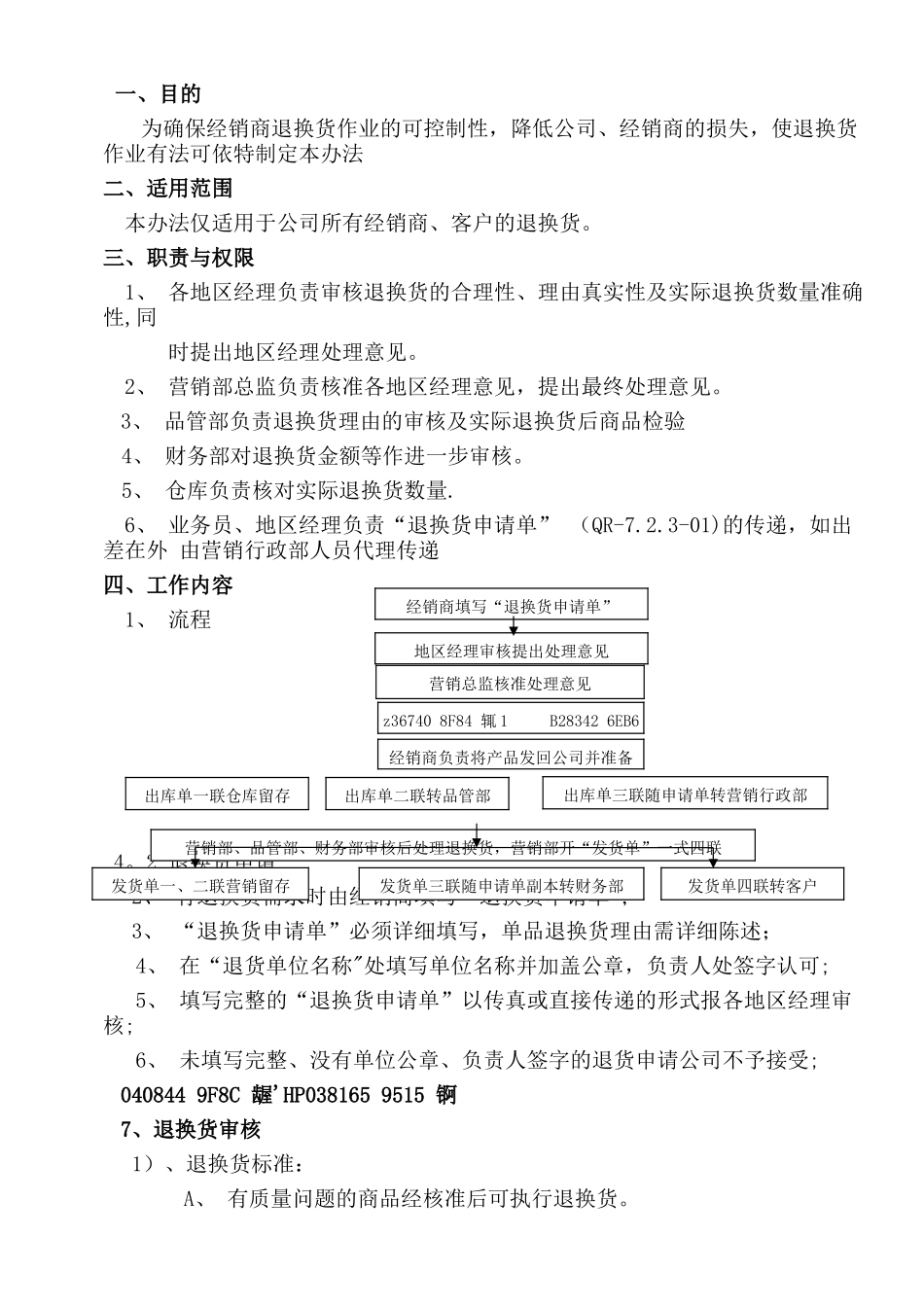 产品退货管理制度_第1页