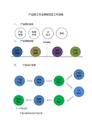 产品部工作规范及流程