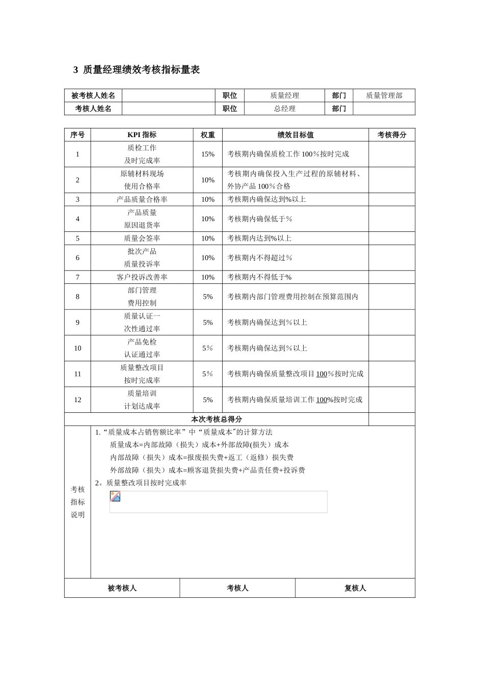 产品部绩效考核指标_第2页