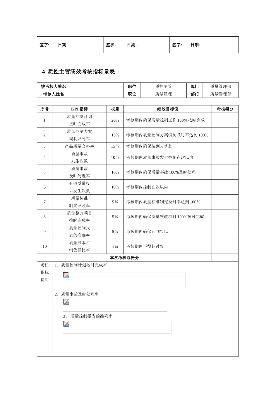 产品部绩效考核指标_第3页
