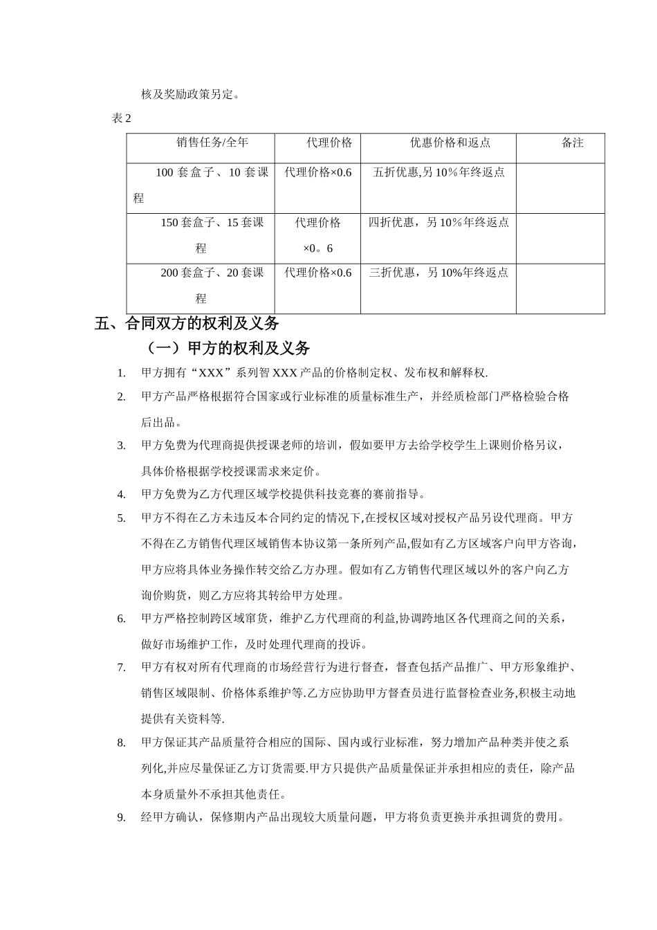 产品销售代理合同范本02952_第2页