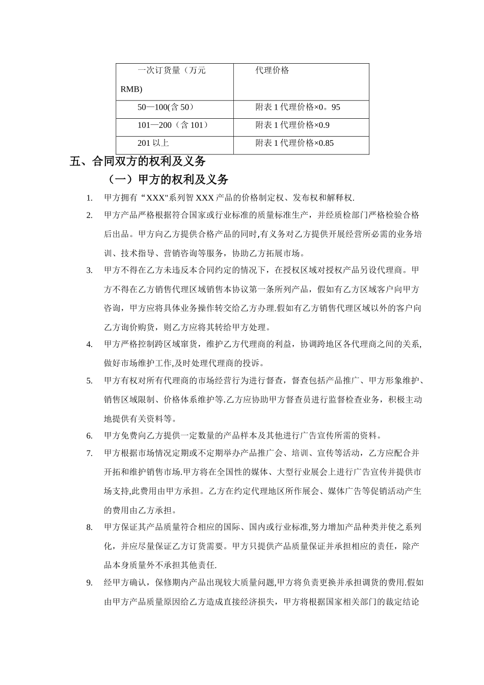 产品销售代理合同范本55808_第2页