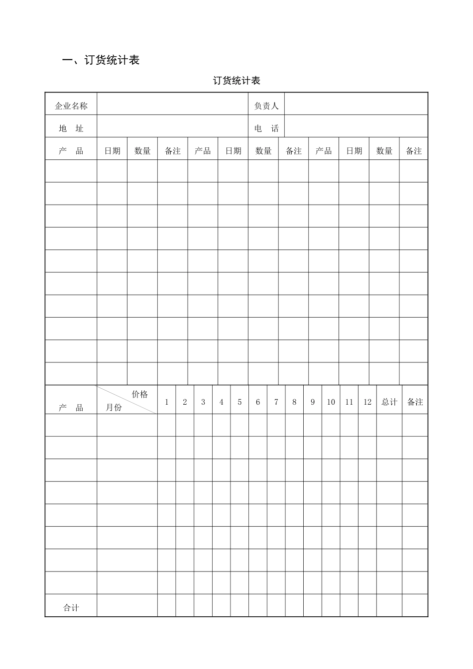 产品销售管理表格_第2页