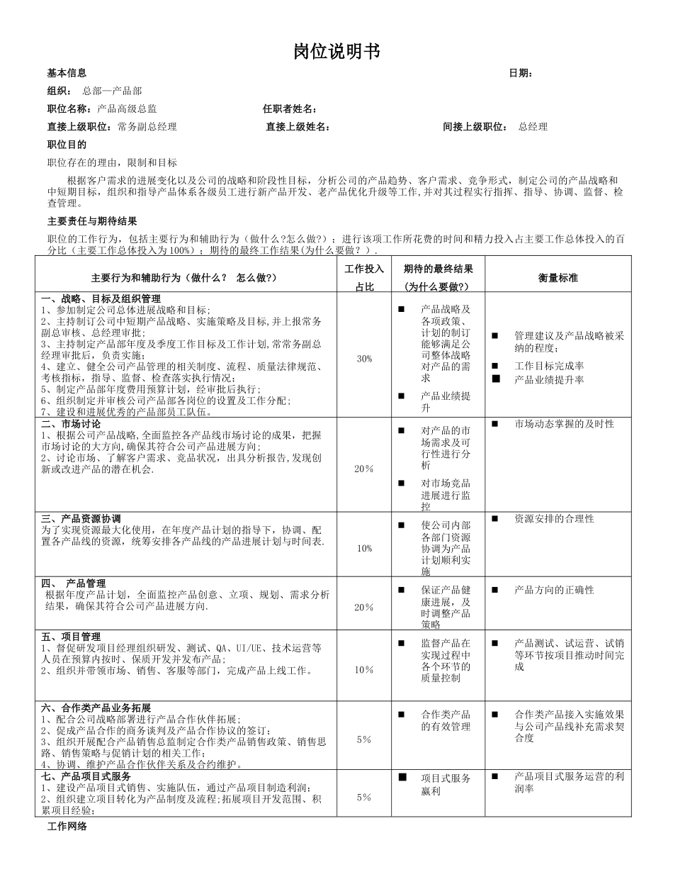 产品高级总监岗位说明书_第1页