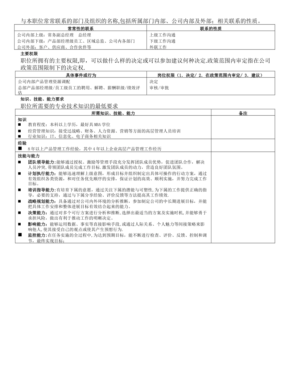 产品高级总监岗位说明书_第2页