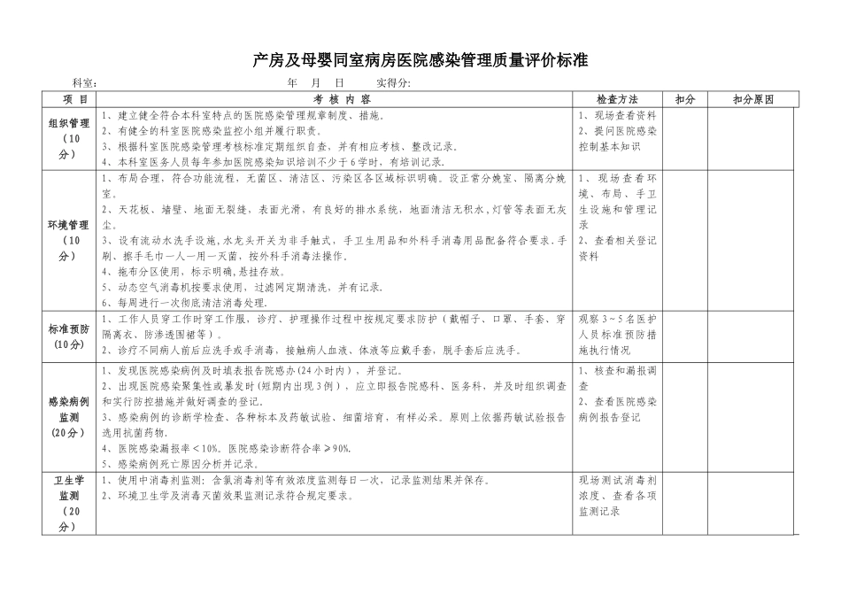 产房及母婴同室病的房医院感染管理质量评价标准_第1页