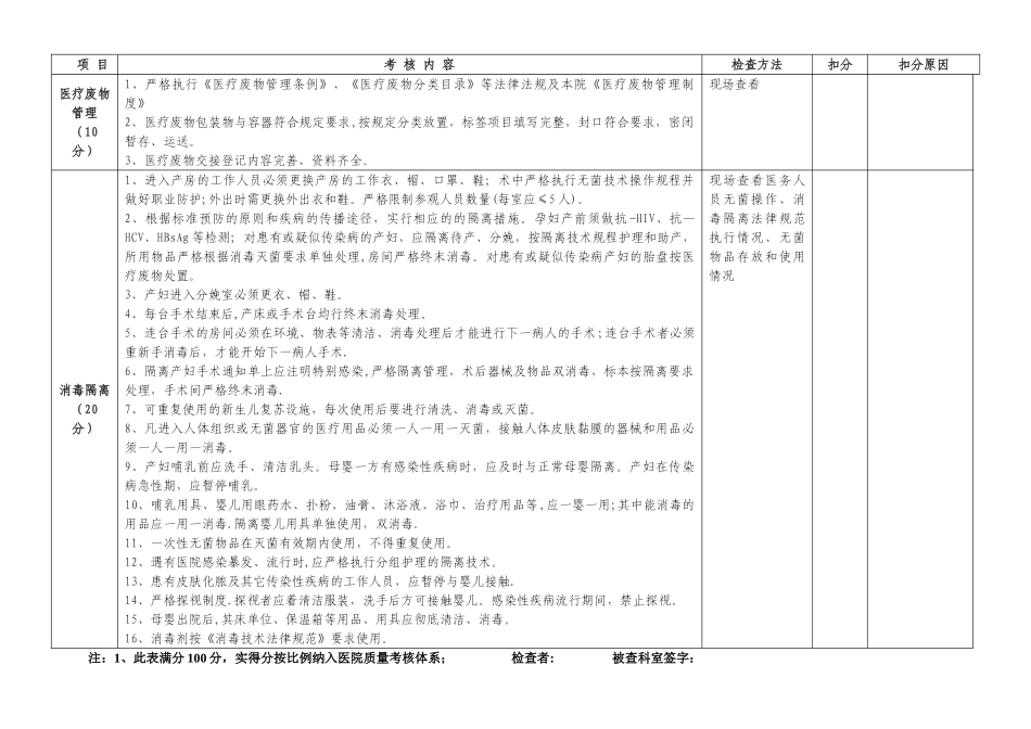 产房及母婴同室病的房医院感染管理质量评价标准_第2页