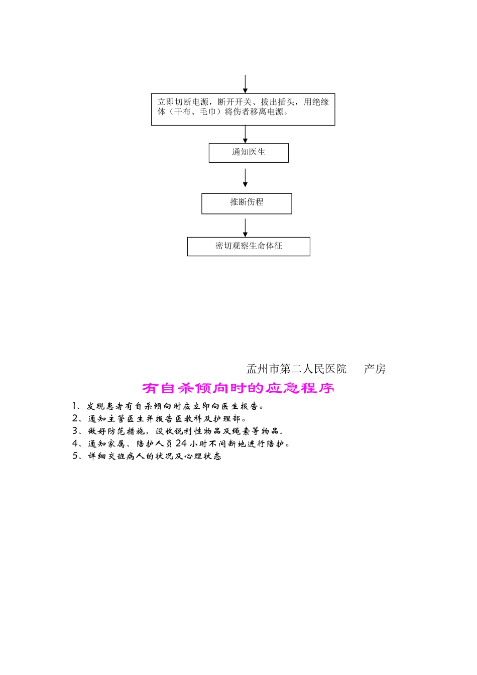 产房各种工作流程_第2页