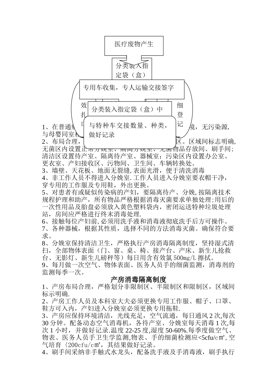 产房工作制度、岗位职责_第3页