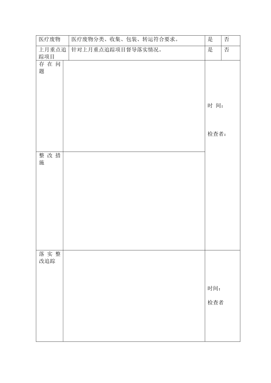 产房感染管理质量自查表._第2页