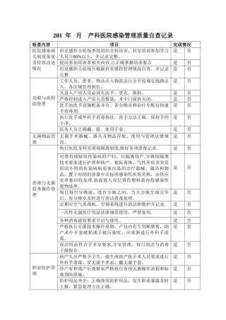 产房感染管理质量自查表.