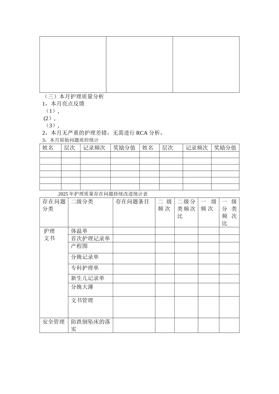 产房护理质量持续改进_第2页