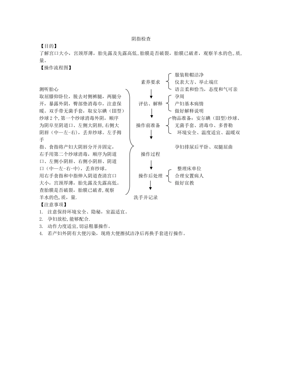 产房操作评分表_第2页