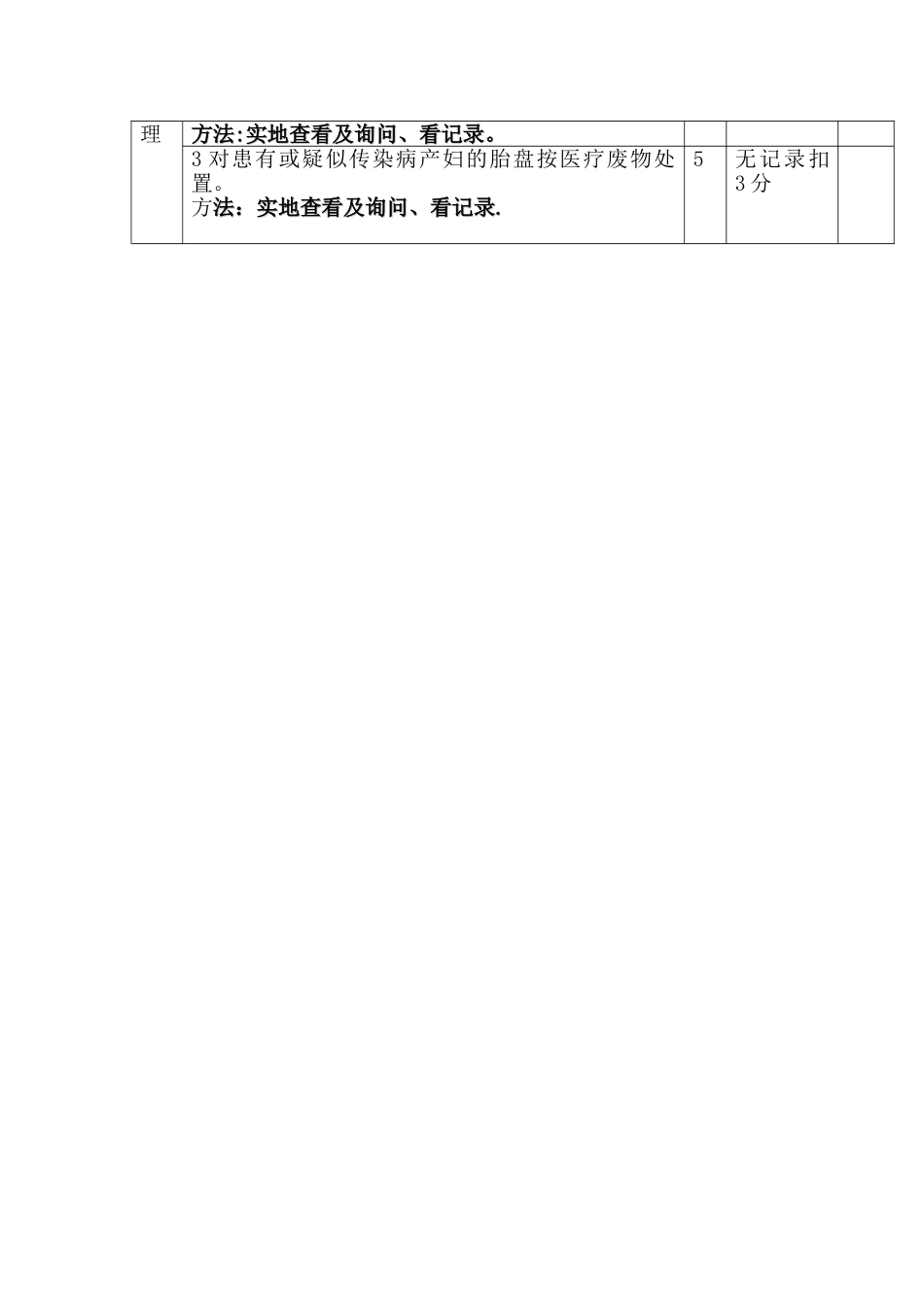 产房院感质量考核标准_第3页