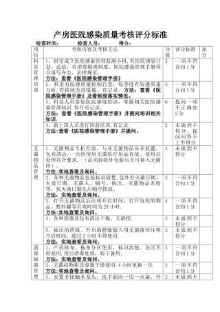 产房院感质量考核标准