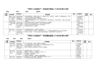 产科个性化护理表单