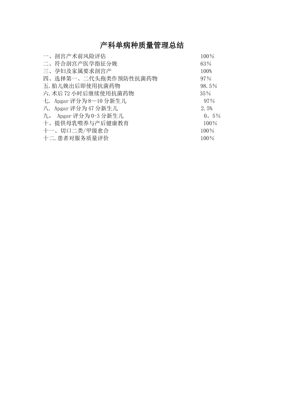 产科单病种质量管理总结_第1页